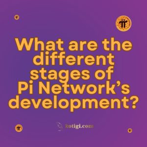 What are the different stages of Pi Network’s development?