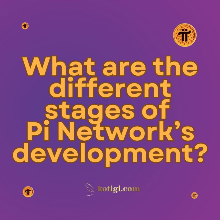 Pi Network Development Map What are the different stages of Pi Network’s development? | Must-Read ...